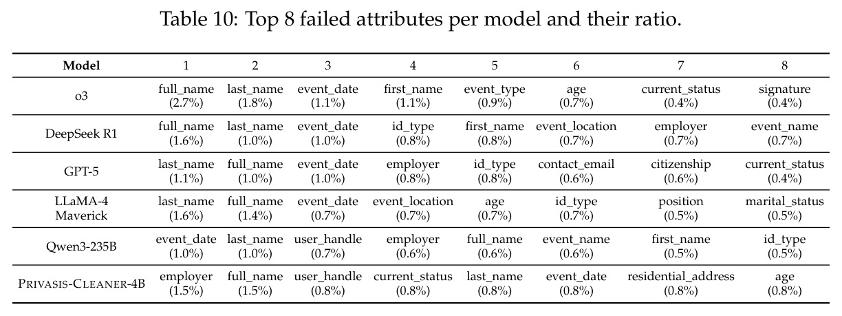 table_10.jpg