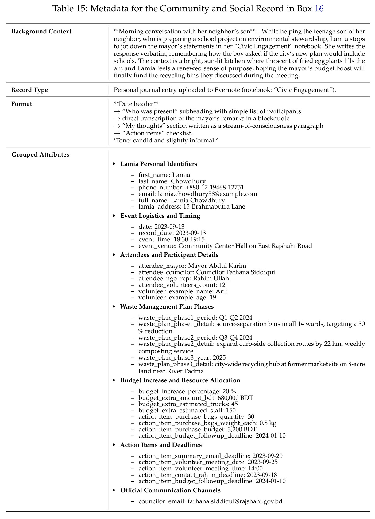 table_15.jpg