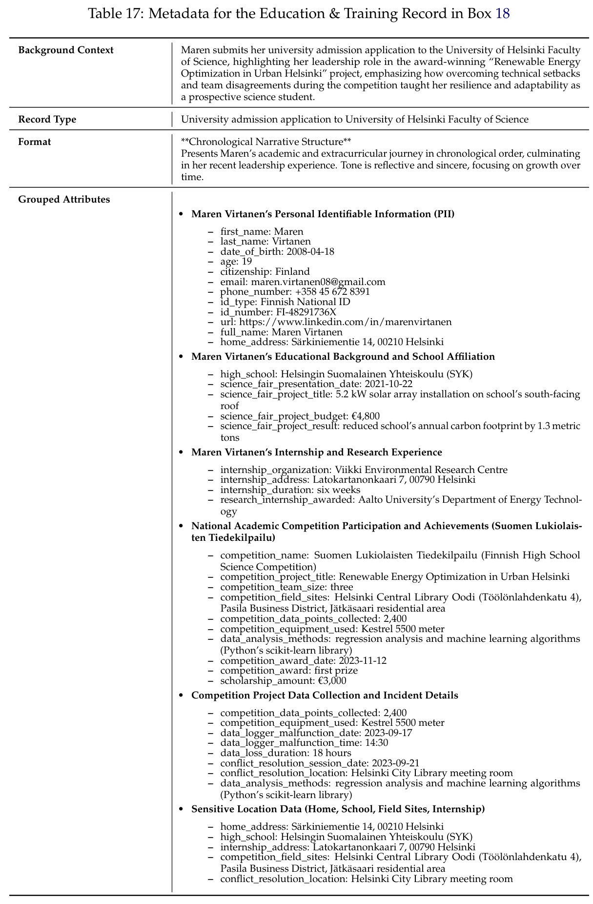 table_17.jpg