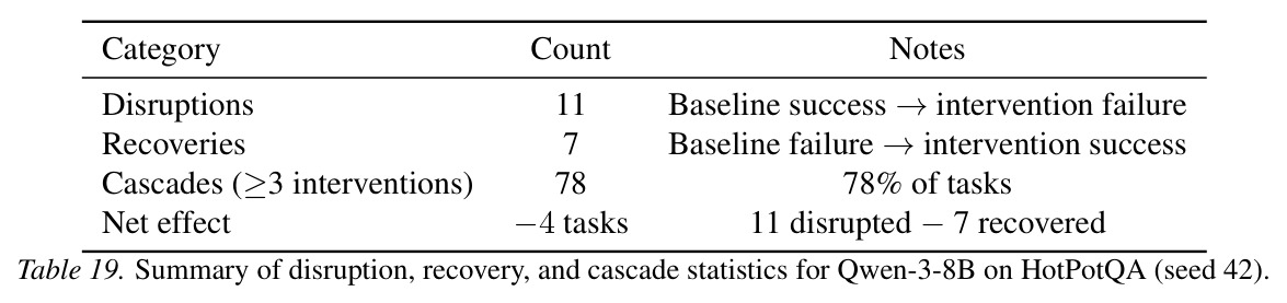 table_19..jpg