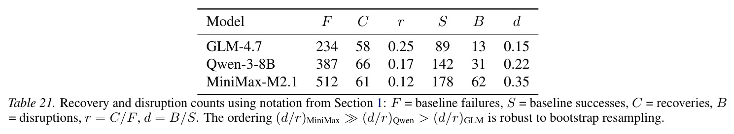 table_21..jpg
