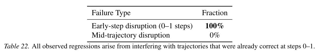table_22..jpg