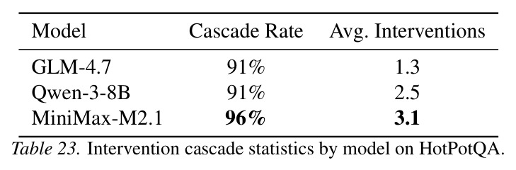 table_23..jpg