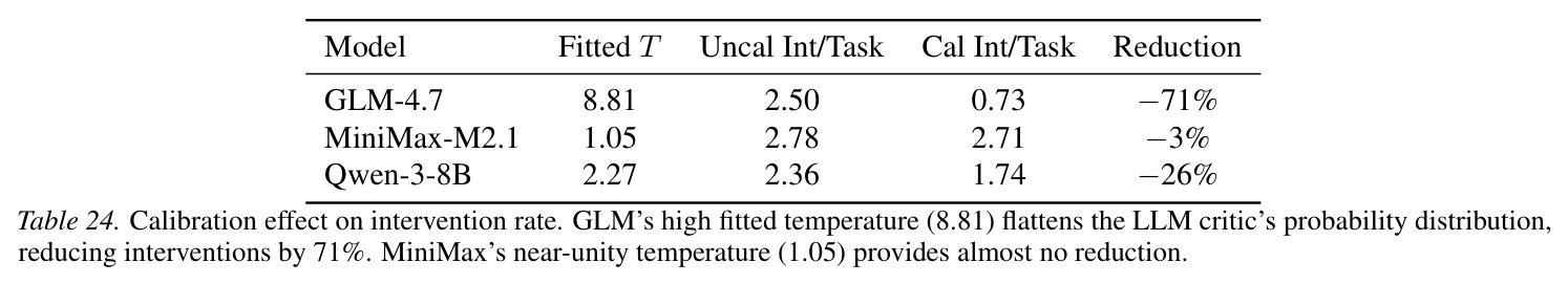 table_24..jpg