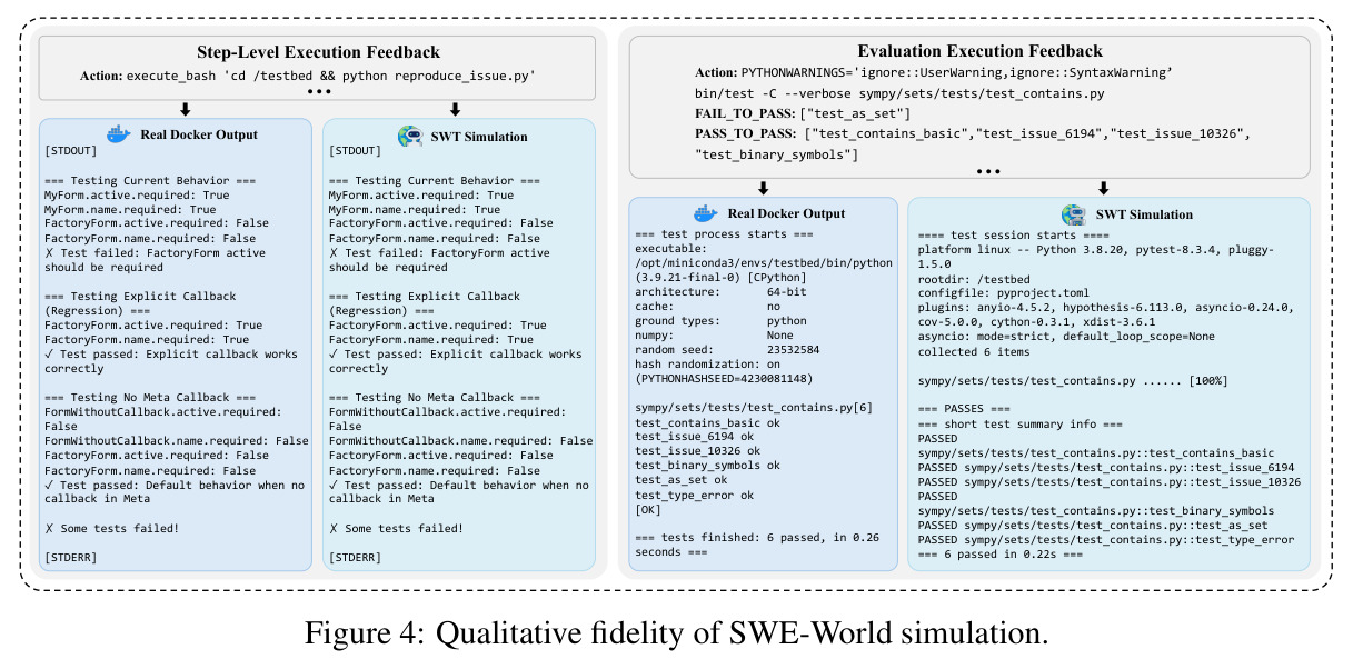 SWE-World模拟的定性保真度验证