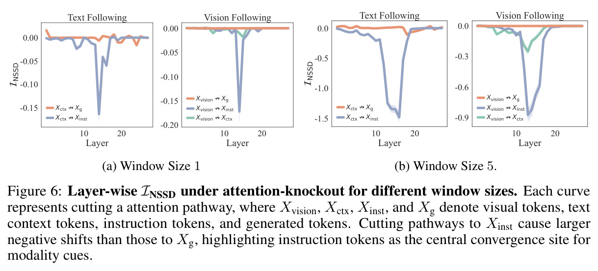 figure_6.jpg