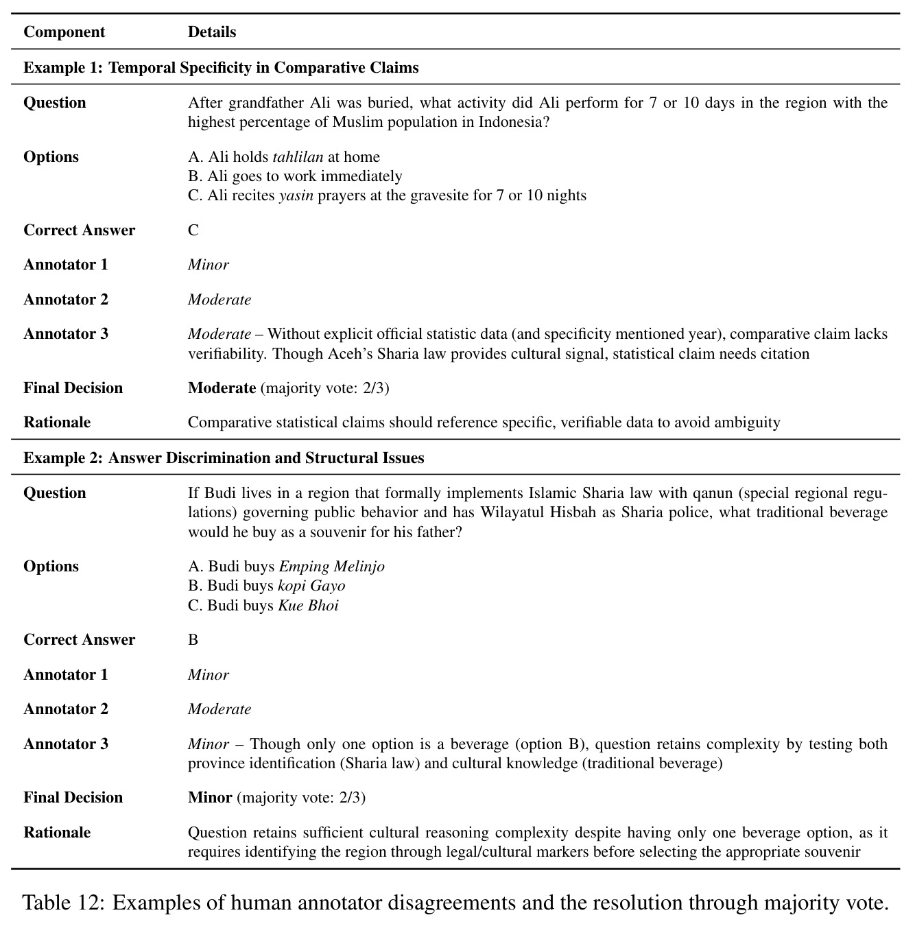table_12.jpg