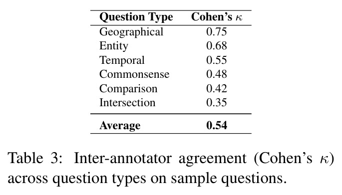 table_3.jpg