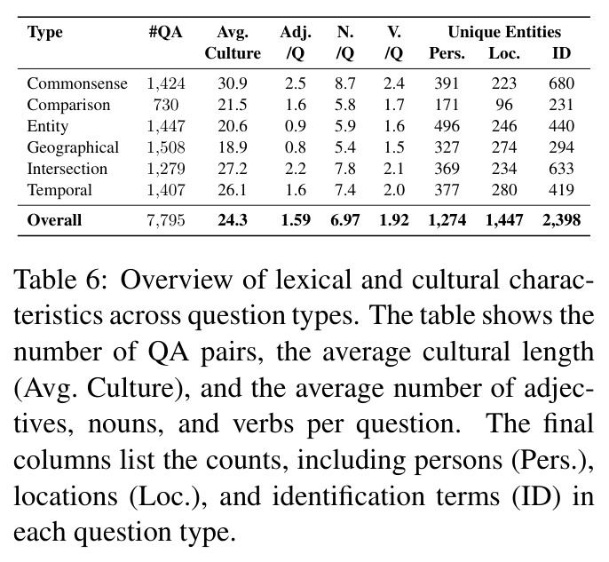 table_6.jpg
