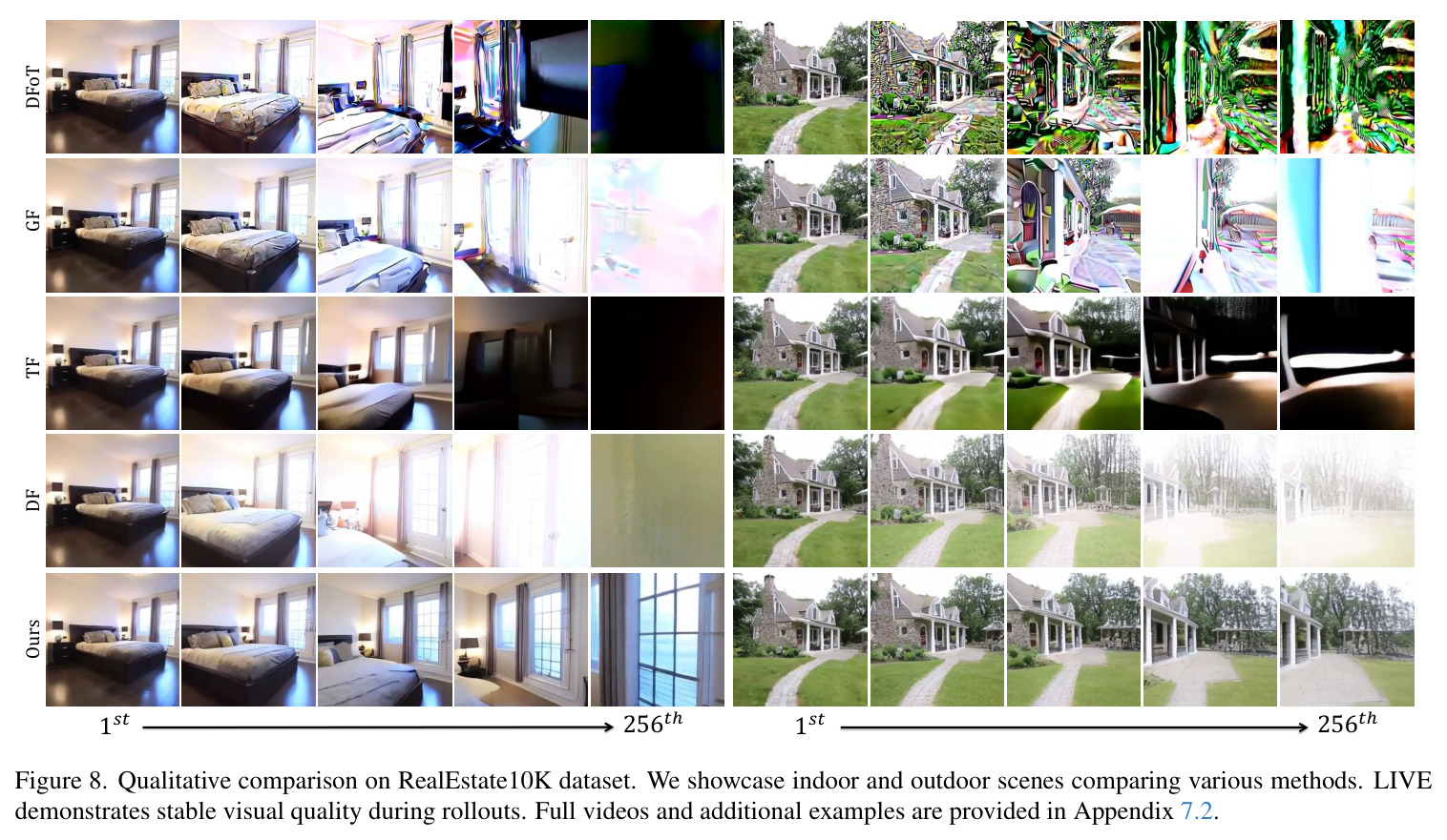 Qualitative comparison on UE Engine dataset