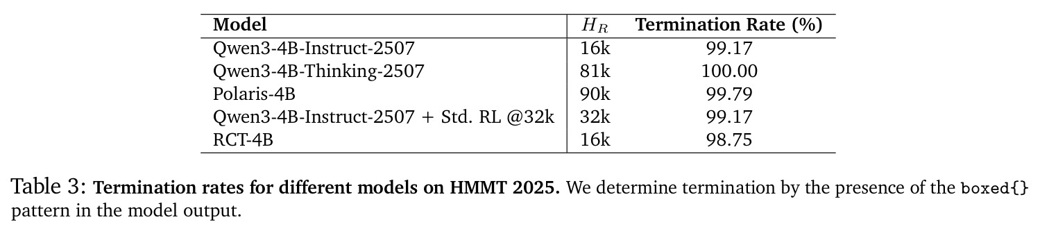table_3.jpg