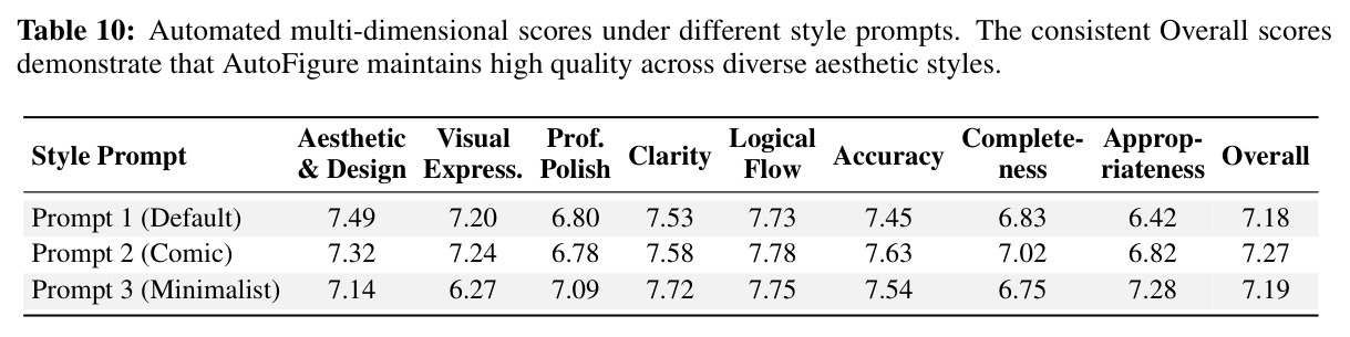 table_10.jpg