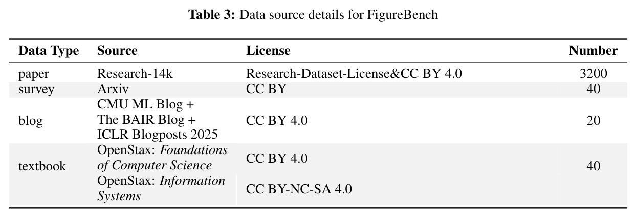 table_3.jpg