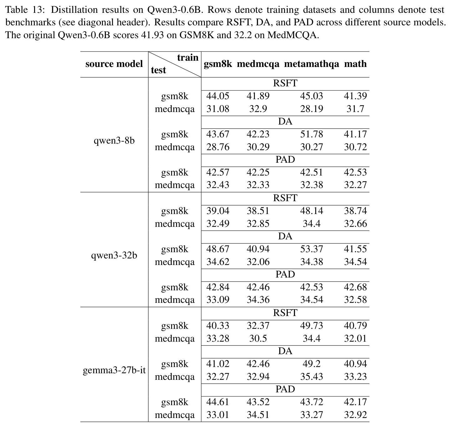 table_13.jpg