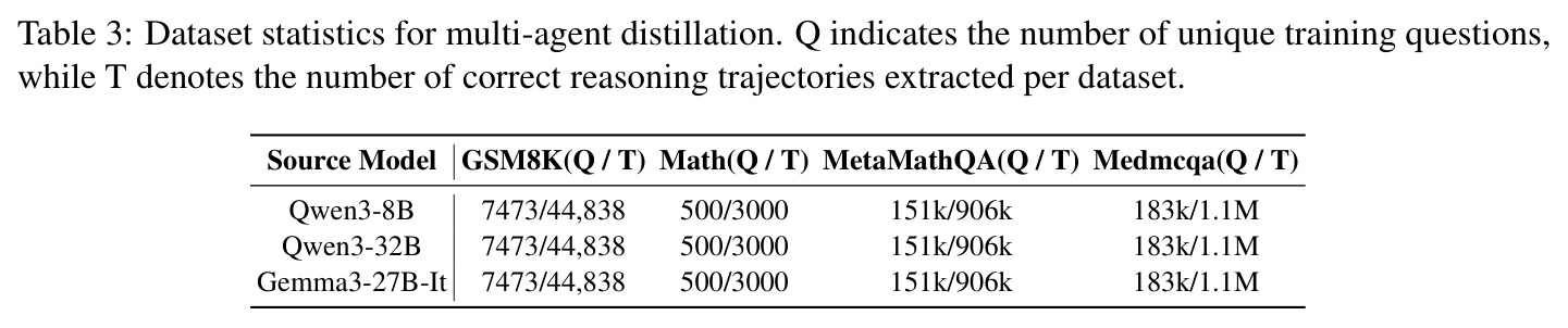 table_3.jpg