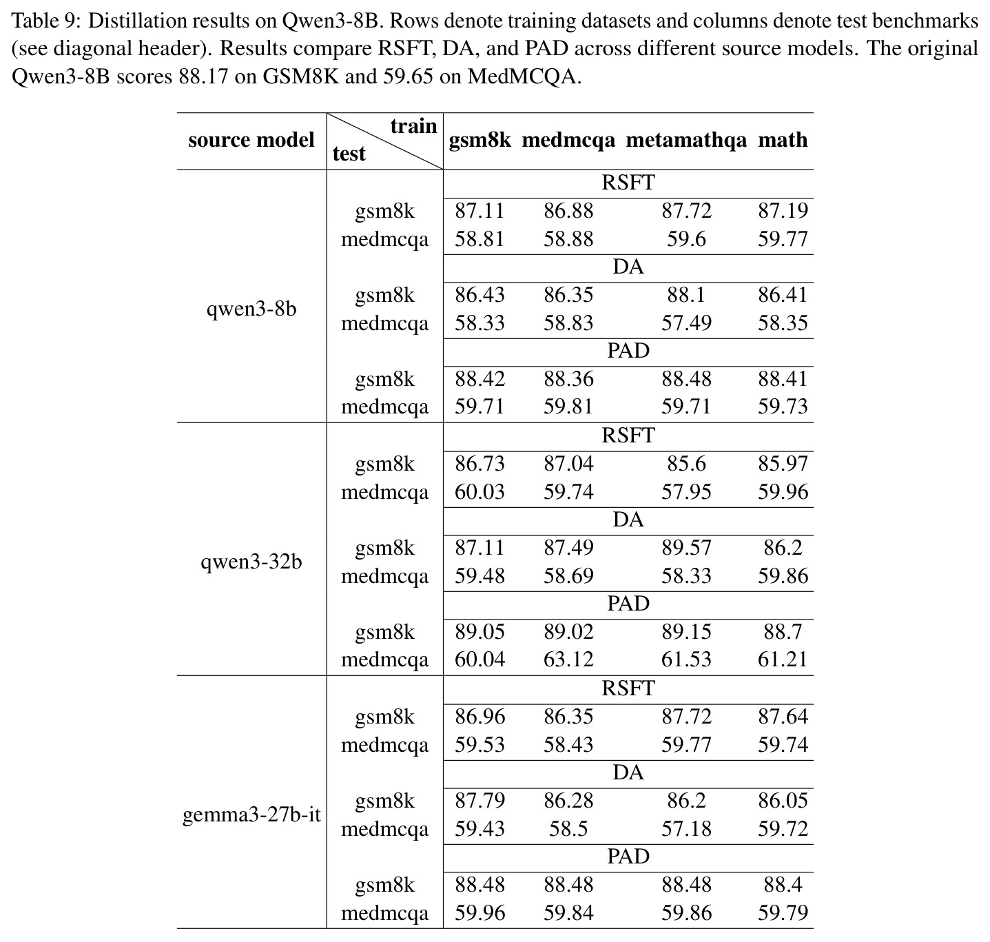 table_9.jpg