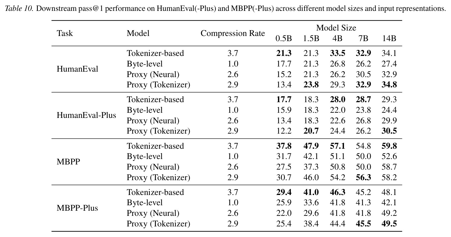 table_10..jpg
