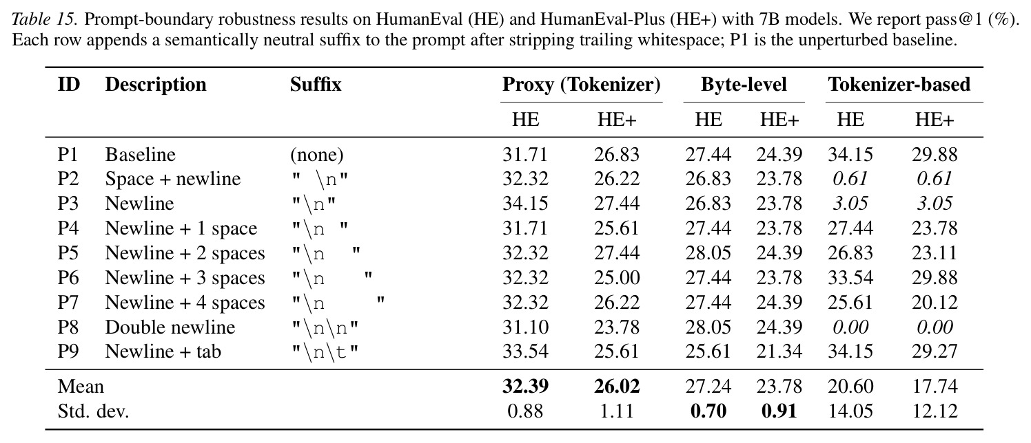 table_15..jpg
