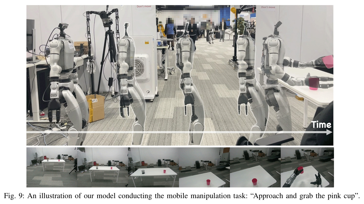 单人场景人机交互结果
