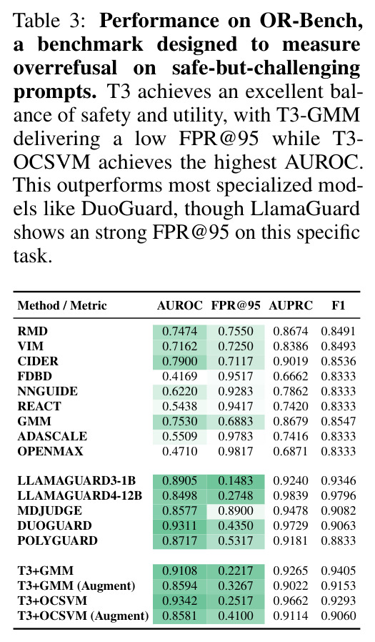 table_3.jpg