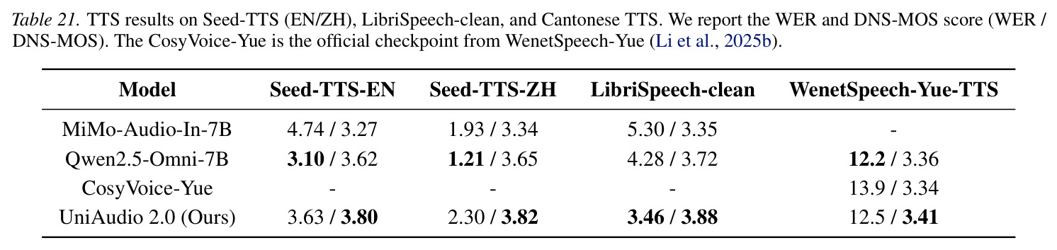 table_21..jpg