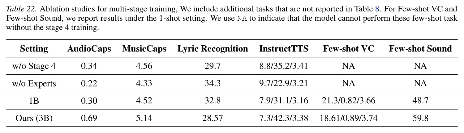 table_22..jpg