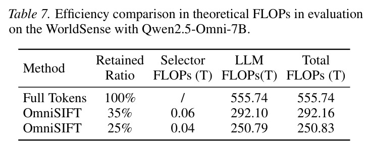 table_7..jpg