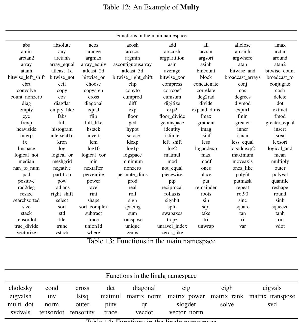 table_12.jpg