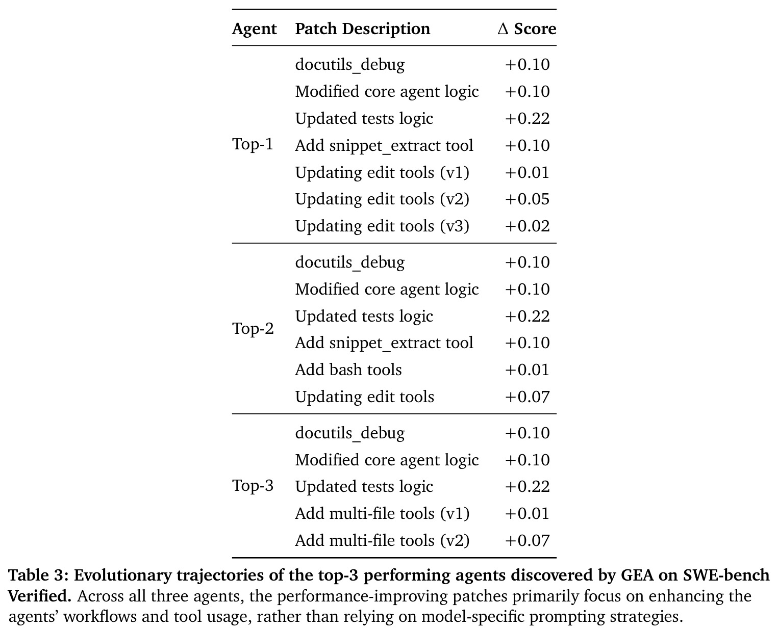 table_3.jpg
