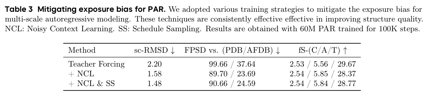 Mitigating exposure bias for PAR