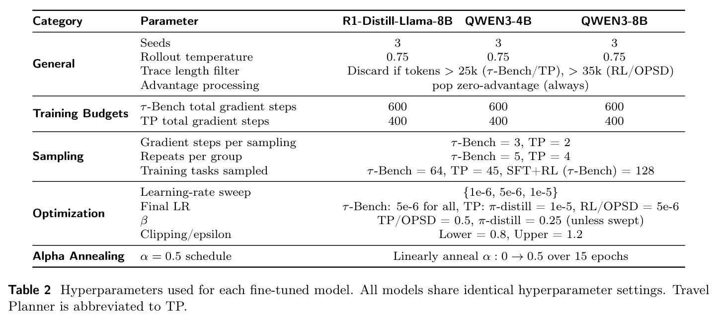 table_2.jpg