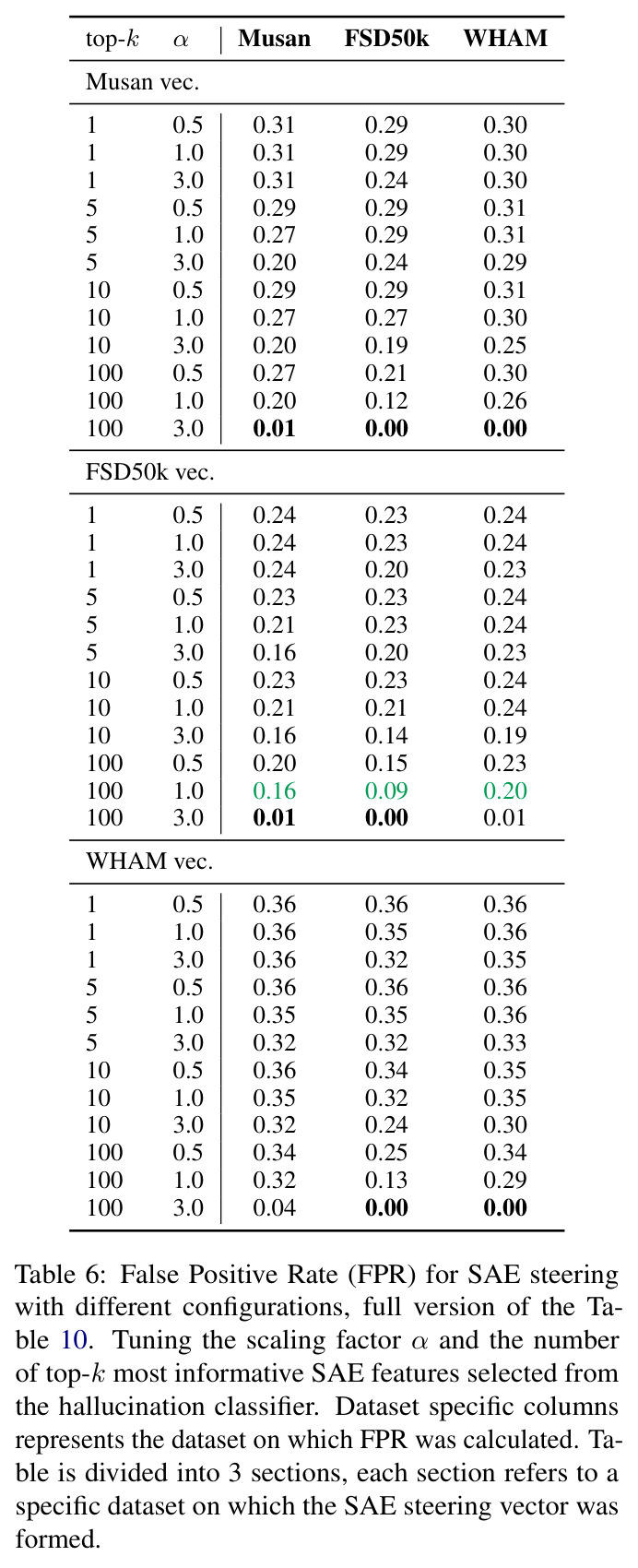 table_6.jpg