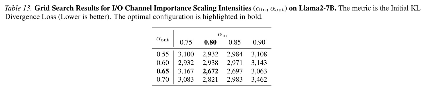 table_13..jpg
