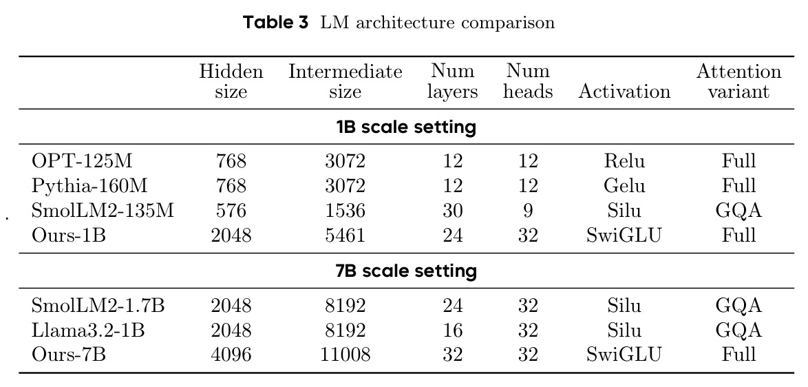 table_3.jpg