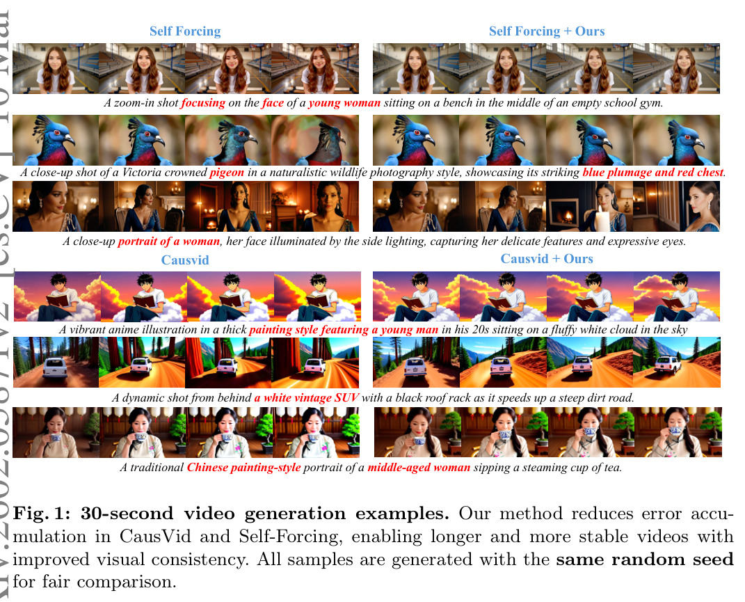 30-second video generation examples