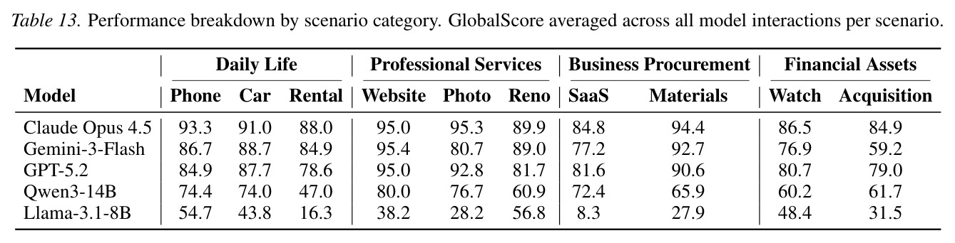 table_13..jpg