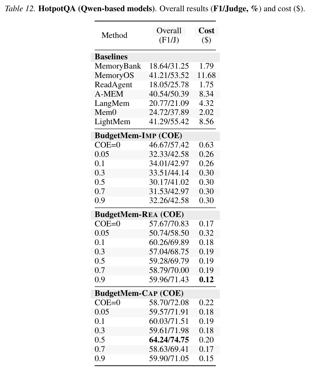 table_12..jpg
