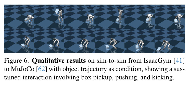 从IsaacGym到MuJoCo的sim-to-sim定性结果