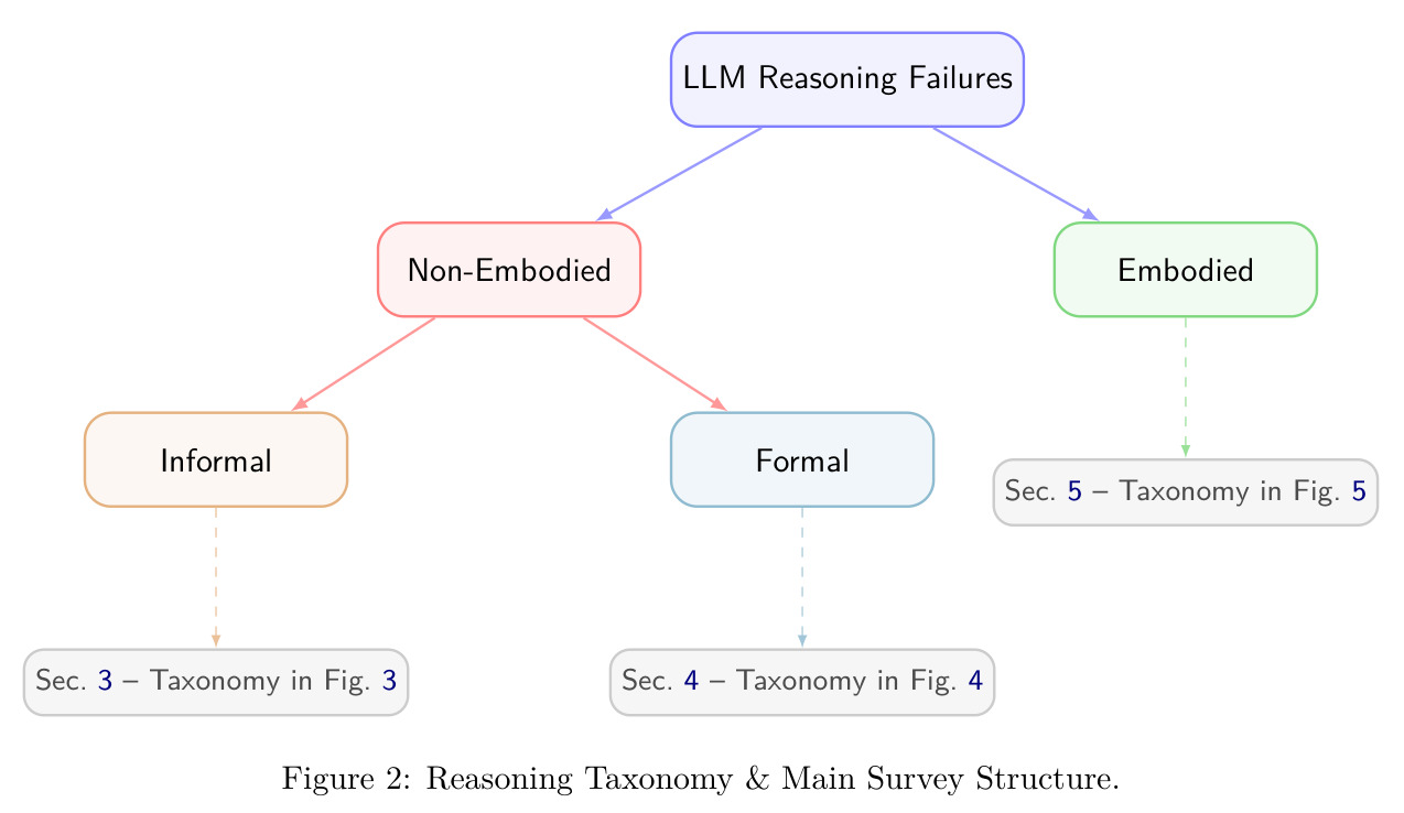 figure_2.jpg