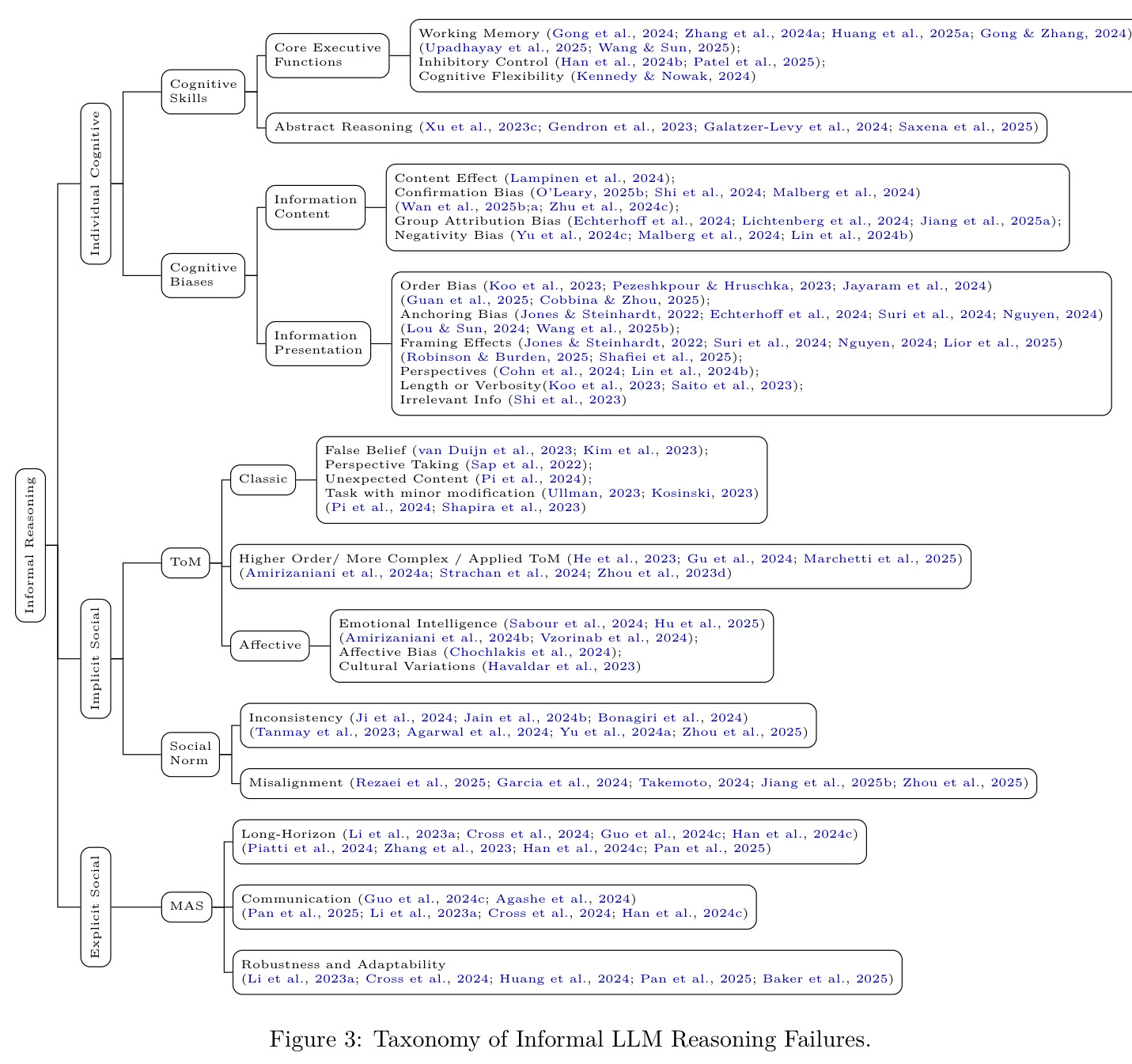 figure_3.jpg