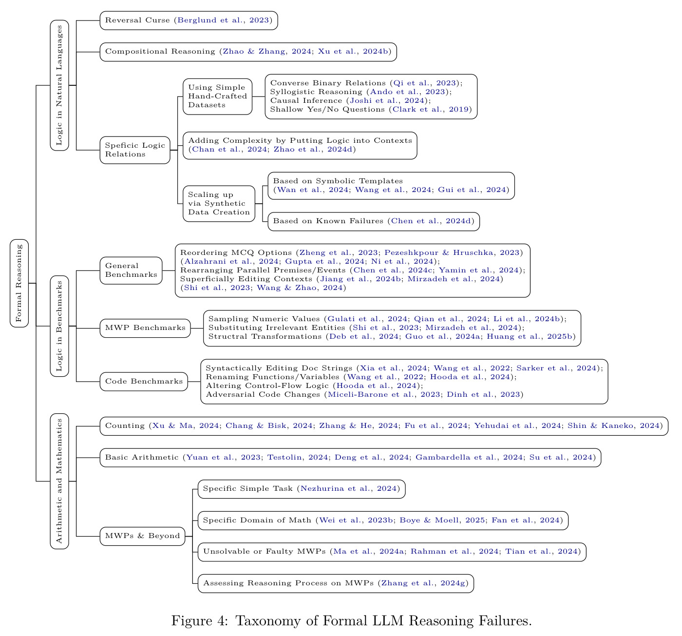 figure_4.jpg