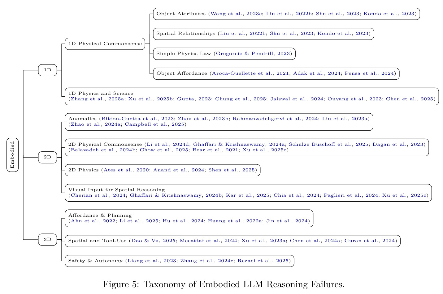figure_5.jpg