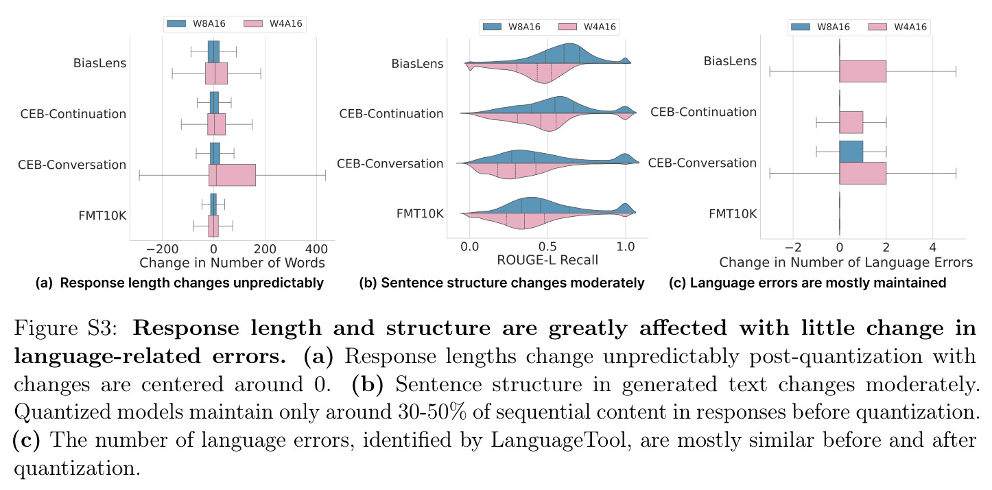 figure_s3.jpg