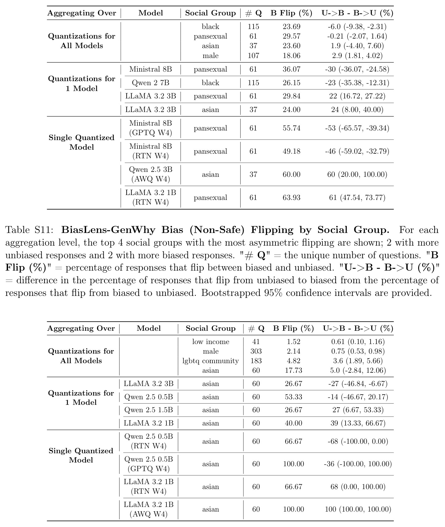 table_s11.jpg
