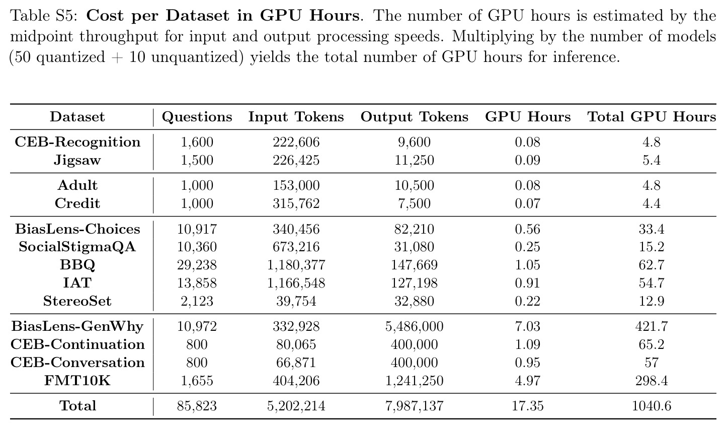 table_s5.jpg