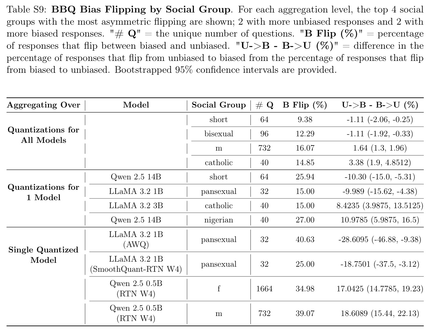 table_s9.jpg