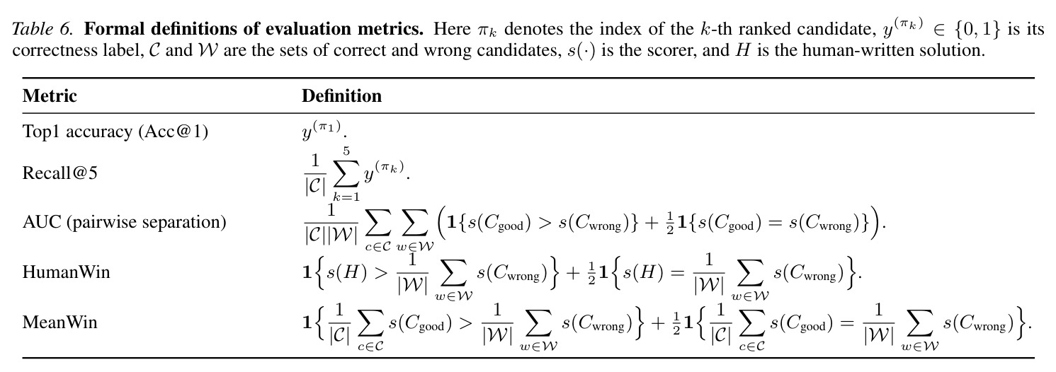 Formal definitions of evaluation metrics