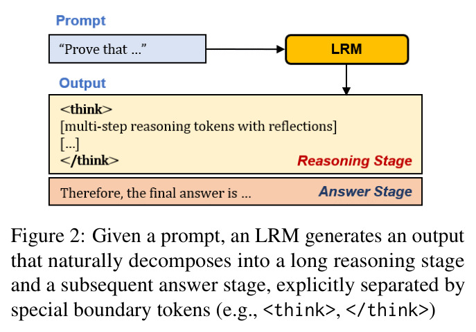 LRM 输出的结构分解