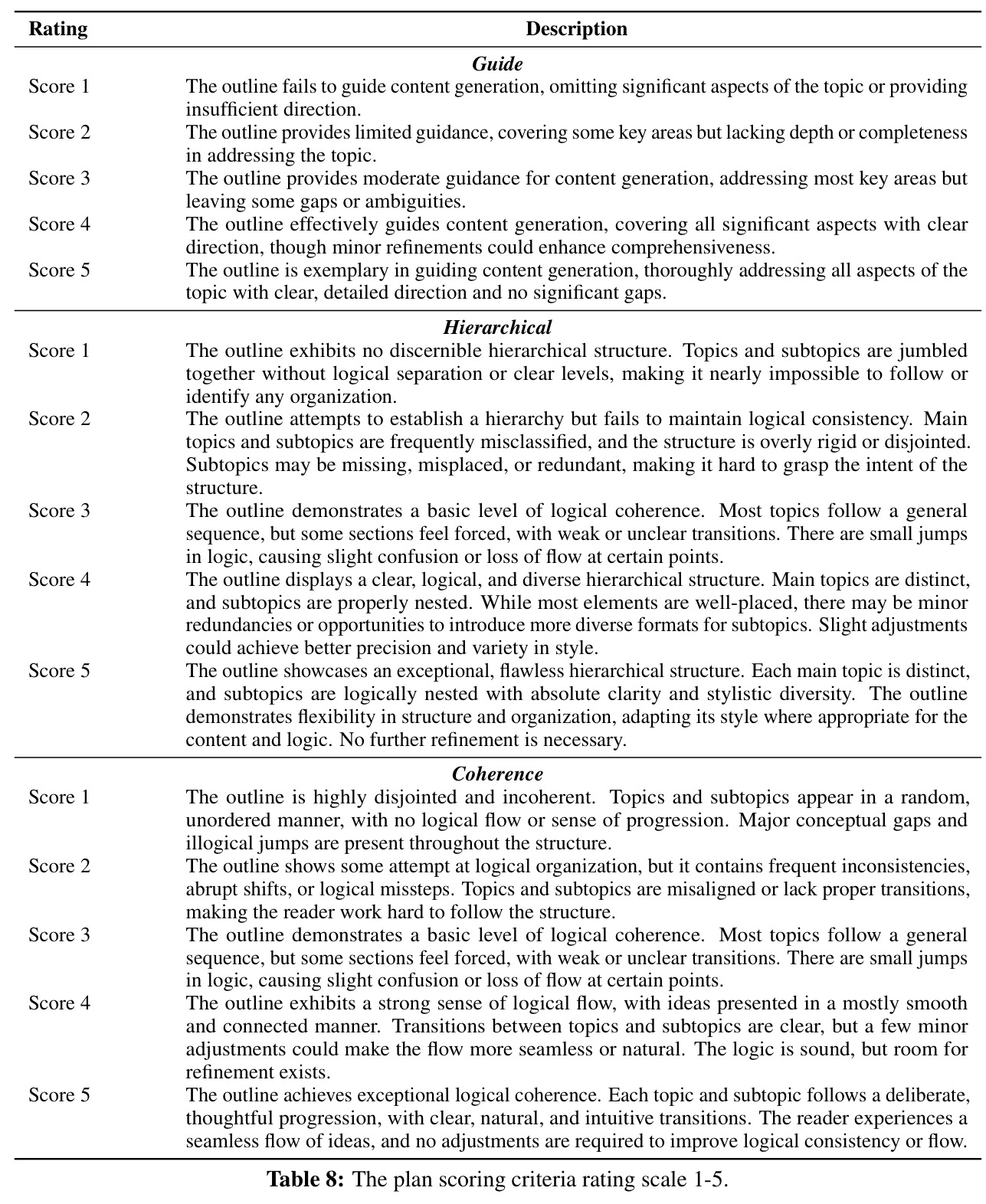 table_8.jpg