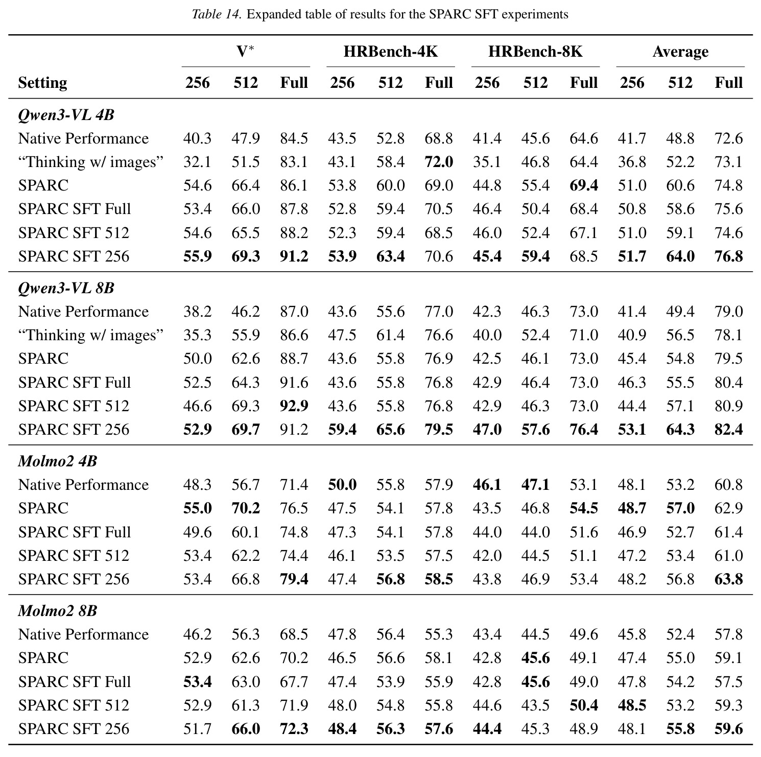 table_14..jpg